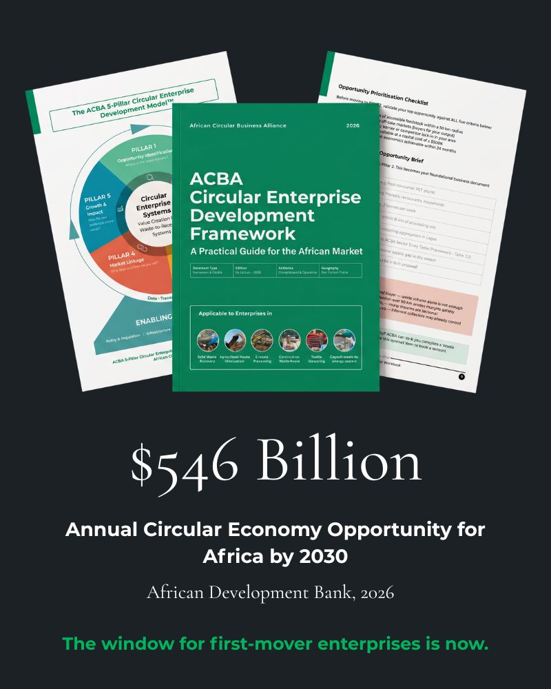 Building a Waste-to-Wealth Circular Enterprise in Africa?